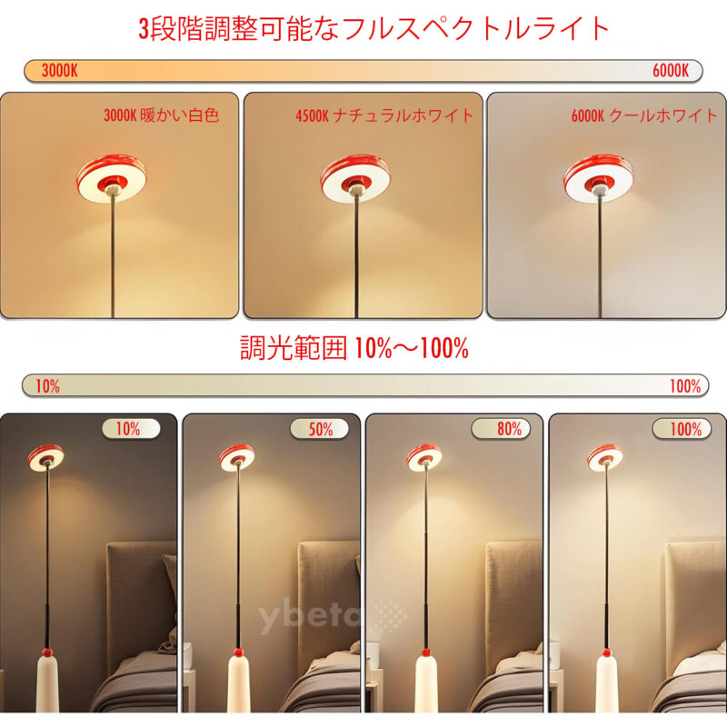 フリスビーランプ – ミニマルで高さ調整可能な卓上＆フロアライト